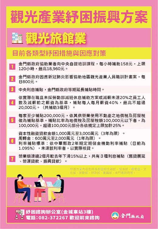 有困難，縣府來幫忙！觀光旅館篇