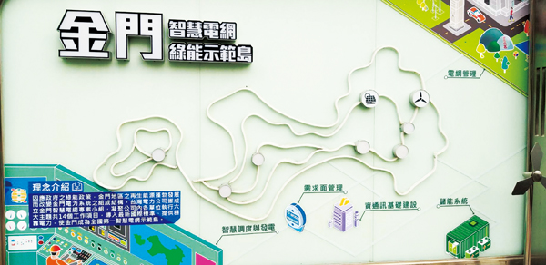 金門是台電公司首選建置智慧電網的示範島。圖為「金門智慧電網展示場」模型。(許加泰攝)