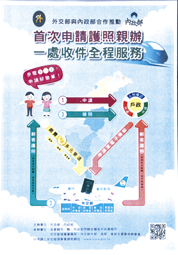 圖為外交部與內政部共同合作提供「首次申請護照親辦一處收件全程服務」便民措施海報。(楊水詠翻攝)