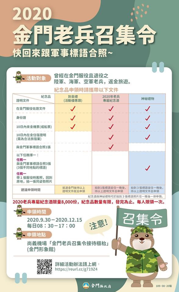 老兵召集令活動兌換流程。(金門縣政府提供)