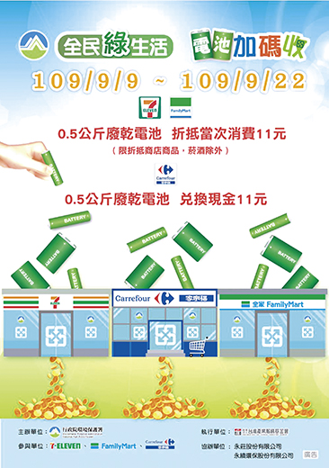 為鼓勵民眾回收廢乾電池,環保署與統一超商及全家便利商店及家樂福企業三大企業將於全台(含離島)9,600個據點,提供「0.5公斤11元」加碼回饋活動。(環保局提供)