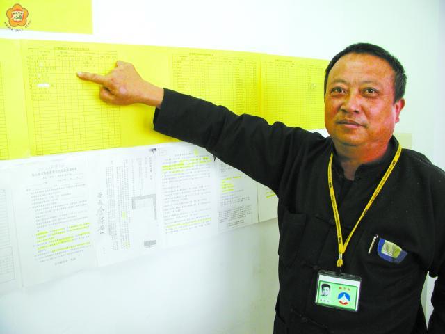 衛生局公布防疫用品領用清單作業流程公開透明化